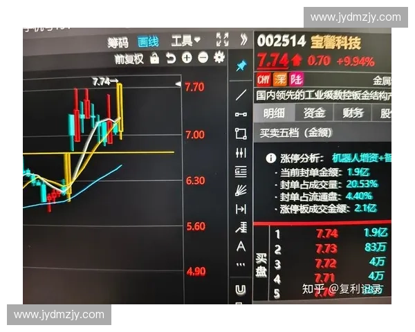 国际米兰三冠王传奇阵容回顾与分析：辉煌时刻与英雄们的共鸣
