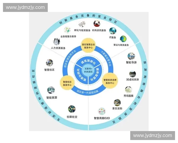 深入解析足球比赛中断判定规则及其影响因素与应对策略研究的进展 深入解析足球比赛中断判定规则及其影响因素与应对策略研究的进展